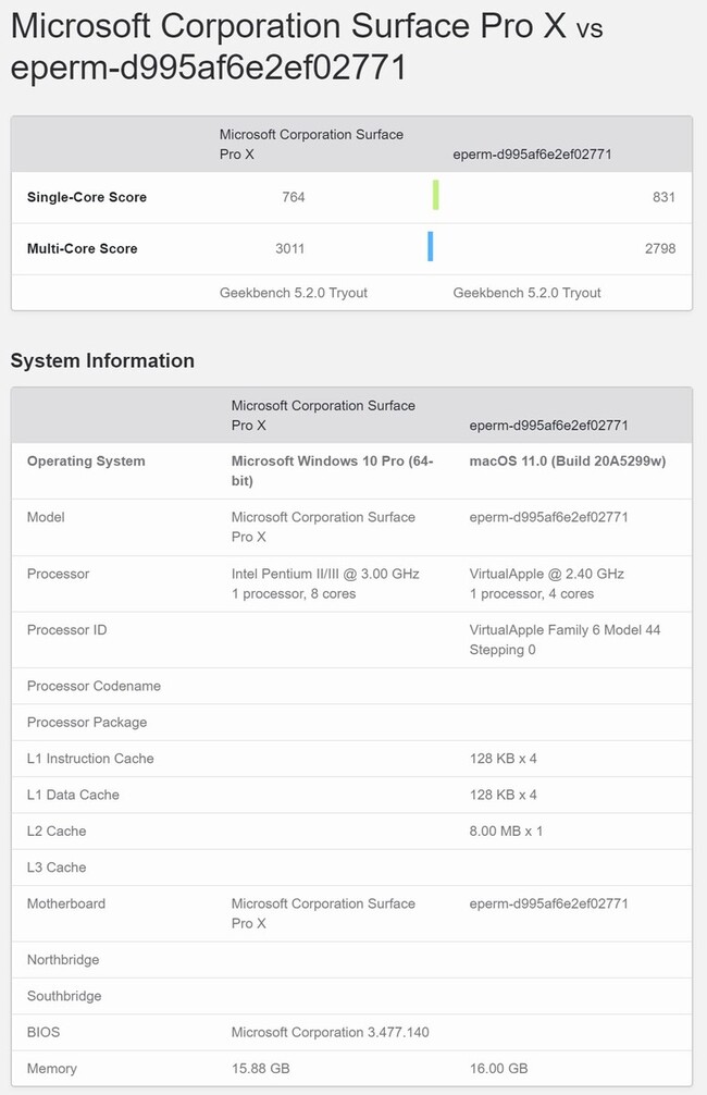 geekbench5-a12bionic-vs-sq1.jpg