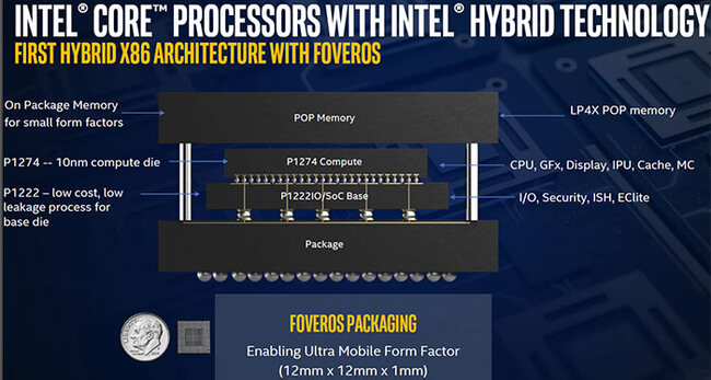 intel-lakefield1.jpg