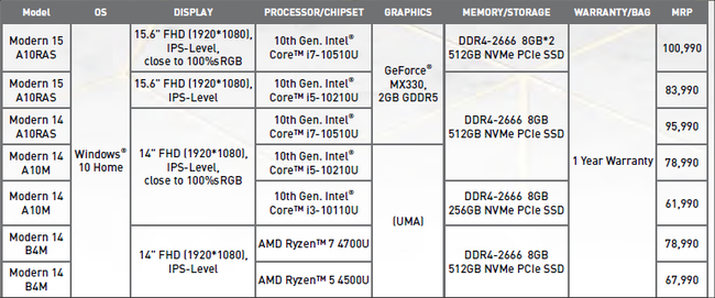 msi-modern14-specs.png