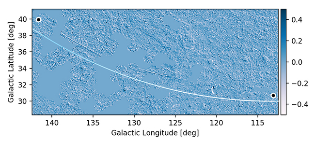 Ursa_Major_Arc_Data.jpg