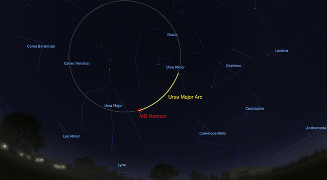 Ursa_Major_Arc_Schematic.jpg