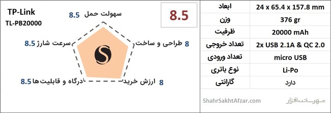 [تصویر:  3tplink-tl-pb20000.jpg]