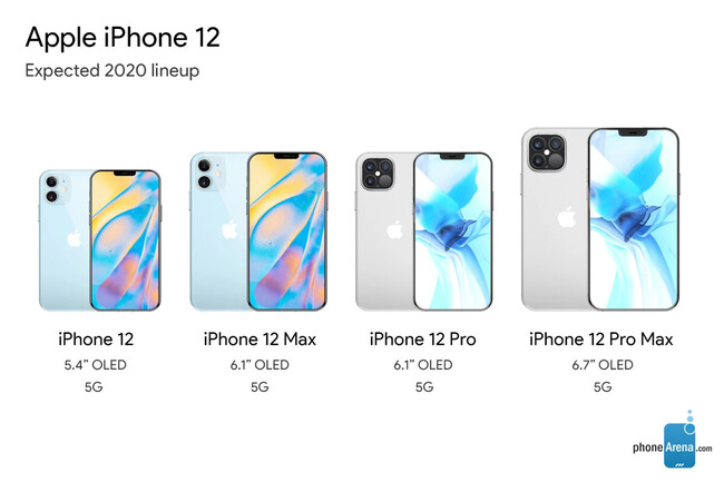 Apple-iPhone-12-price.jpg