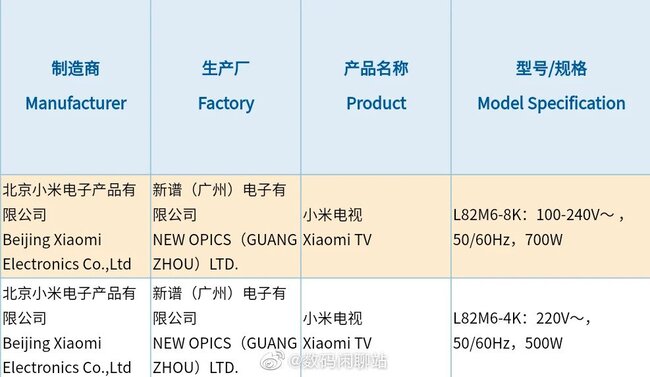 Xiaomi-Mi-TV-L82M6-8K-L82M6-4K-3C-Certification.jpg