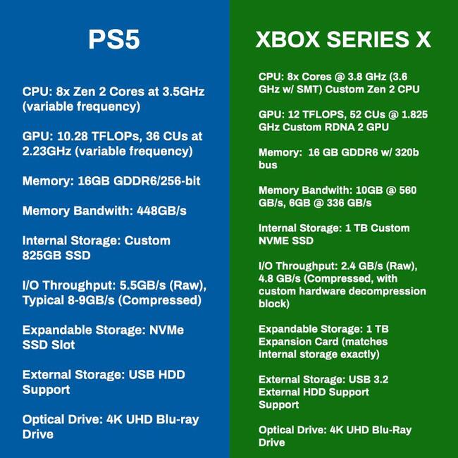 ps5-vs-xbox.jpg