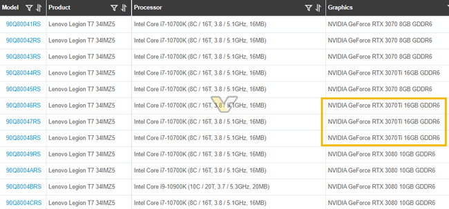 NVIDIA-GeForce-RTX-3070-Ti-16GB-GDDR6.png