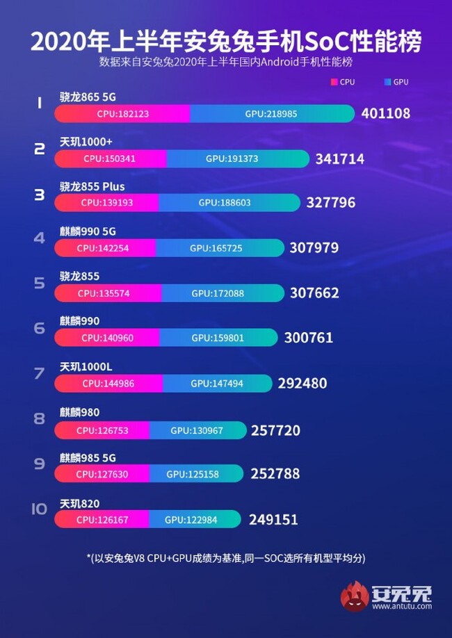 antutu.jpg