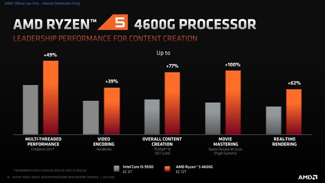 ryzen_g4600.jpg