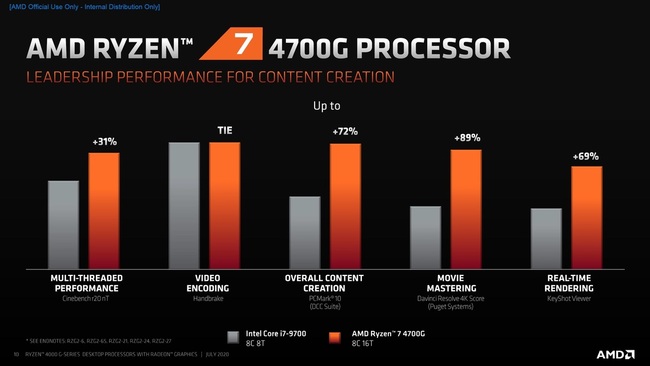 ryzen_g_5-content-creator.jpg