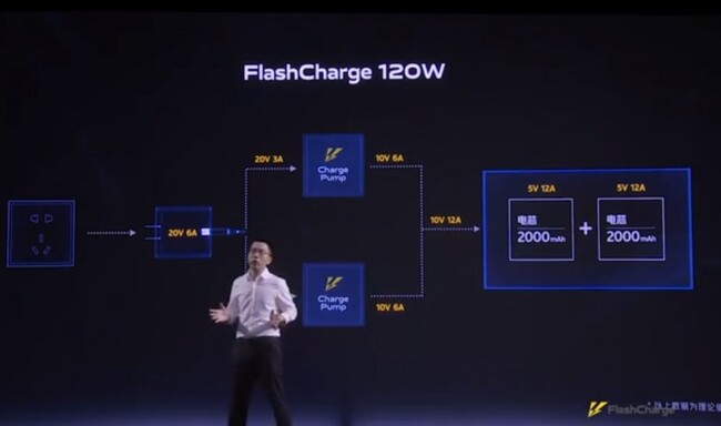 iqoo-125W-fast-charging1.jpg