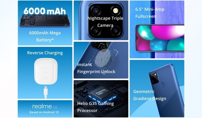 Realme-C12-specs.jpg