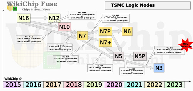tsmc-plan.jpg