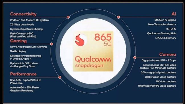 Qualcomm-Snapdragon-865.jpg