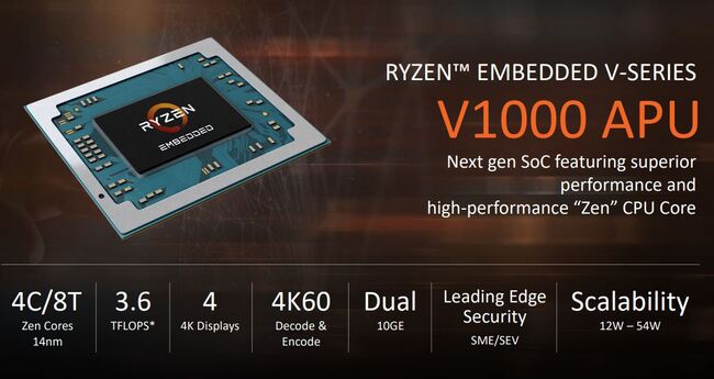 AMD-Ryzen-Embedded-V1000-Series-Overview.jpg