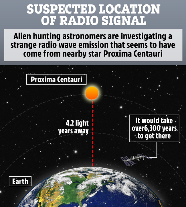 RR-GRAPHIC-Proxima-Centauri.jpg
