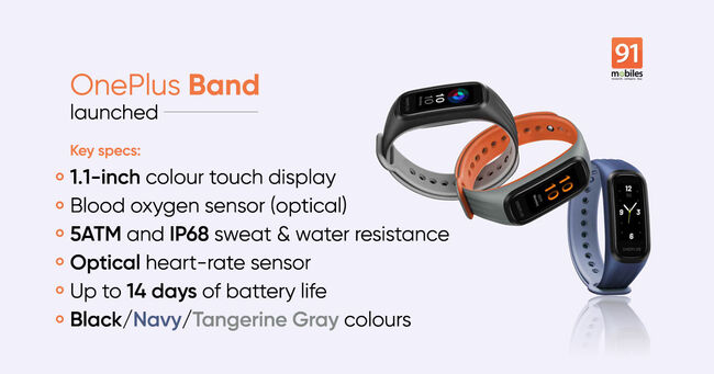 oneplus-band-price-specs-image.jpg