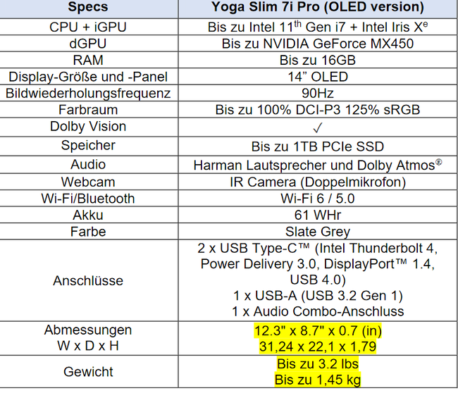 Lenovo_Yoga_Slim_7i_oled_specs.png