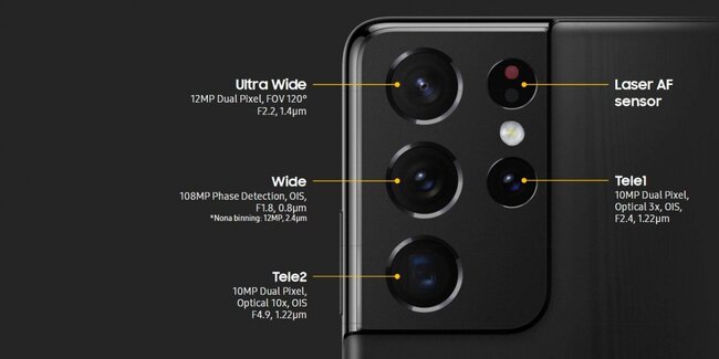 Galaxy-S21-Ultra-cameras.jpg