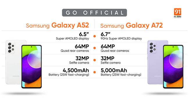 samsung-galaxy-a52-galaxy-a72.jpg