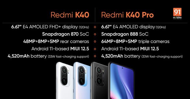 redmi_k40_launch_featured.jpg