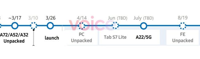 Samsung-Leaked-2021-roadmap-1200x675.jpg