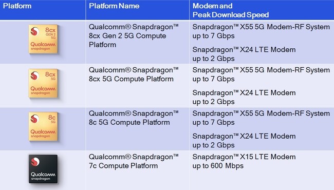 snapdragon-laptop.jpg