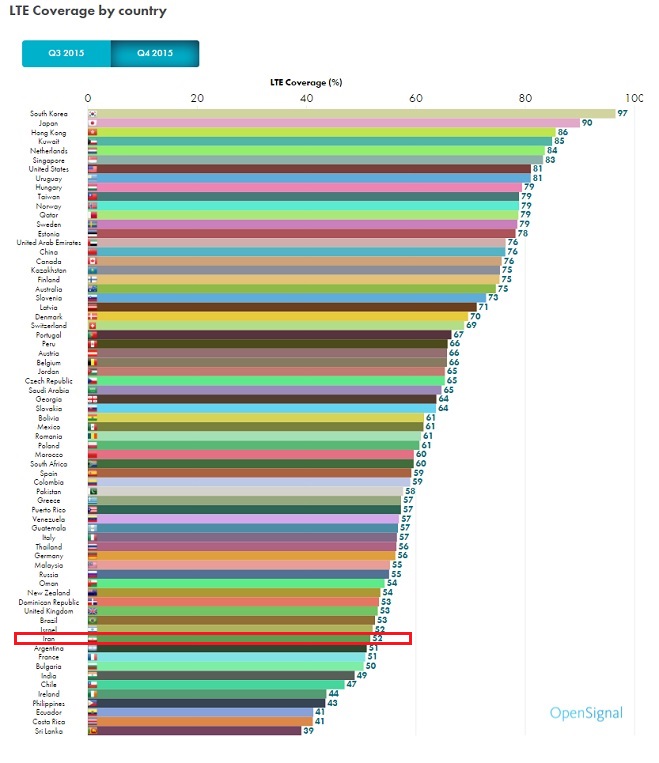 برای نمایش در اندازه بزرگتر کلیک کنید برای نمایش در اندازه بزرگتر کلیک کنید