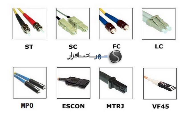 http://www.shahrsakhtafzar.com/fa/images/o/95/02/mzr/27.jpg