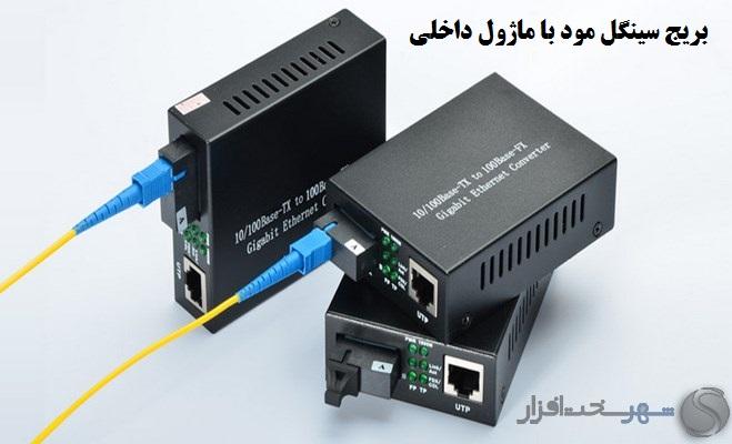 http://www.shahrsakhtafzar.com/fa/images/o/95/02/mzr/5-1.jpg