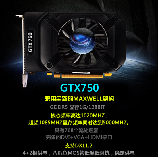 GeForce-GTX-750-Maxwell-GPU-635x632