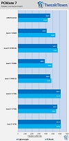 Intel-Core-i7-4790-PCMark-7 th