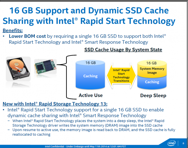 Intel-Haswell-Refresh-SSD-Cache-RST-635x478