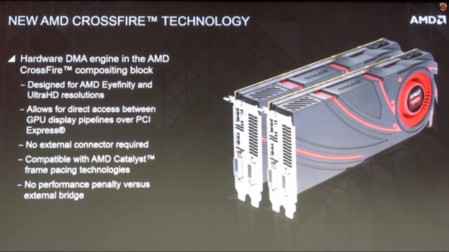 Radeon-R9-290X-CrossFireX-635x357