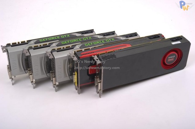 Titan-vs-R9-290X-635x421