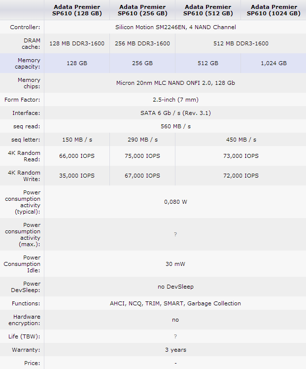 adata-spec-capture