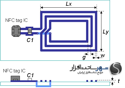 آموزش استفاده از nfc گوشی