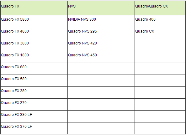 nvidia-dx10-1