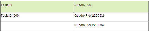nvidia-dx10-2