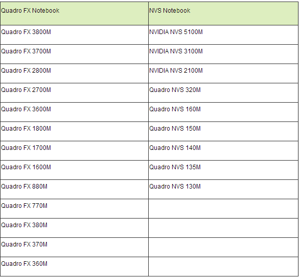nvidia-dx10-3