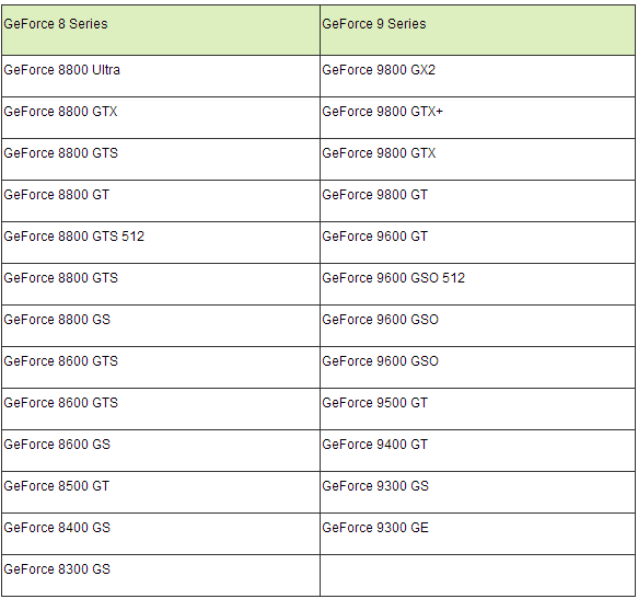 nvidia-dx10-4