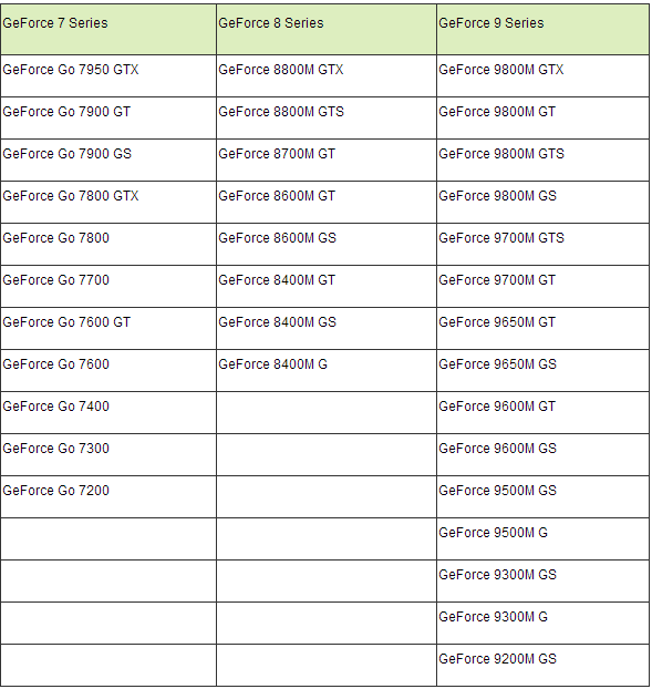 nvidia-dx10-6