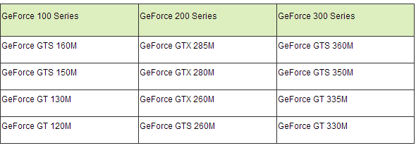 nvidia-dx10-7