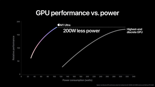 m1-ultra-benchmark2.jpg