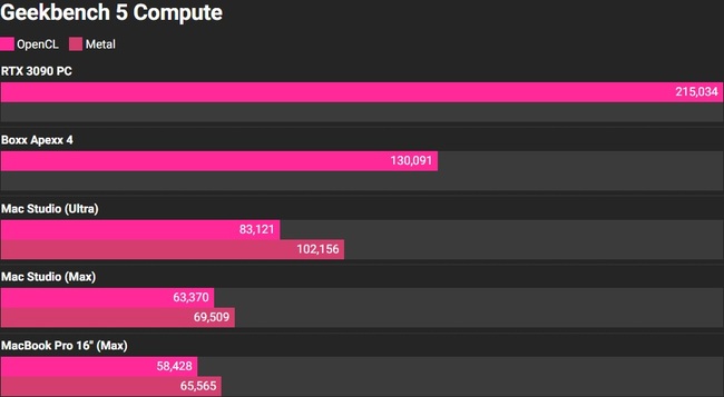 m1-ultra-benchmark3.jpg