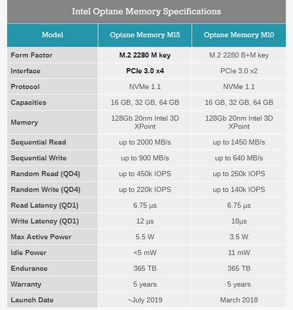 optane-m15.jpg